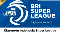 Klasemen Indonesia Super League 2025–26: Borneo FC di puncak