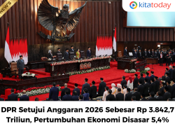 DPR Setujui Anggaran 2026 Sebesar Rp 3.842,7 Triliun, Pertumbuhan Ekonomi Disasar 5,4%